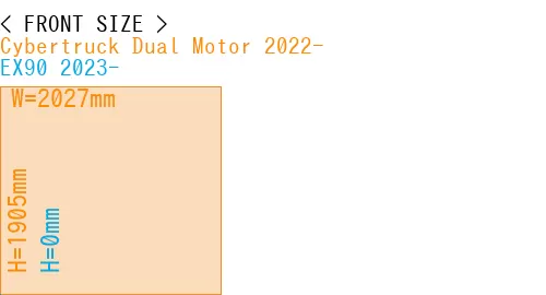 #Cybertruck Dual Motor 2022- + EX90 2023-